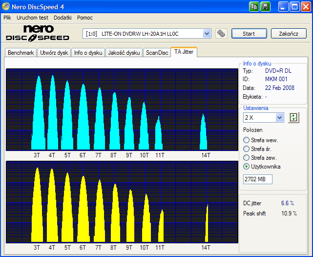 Nazwa:  TA Verbatim DL +Rx2.4@4x Pioneer 215@1.18.png, 
obejrzany:  921 razy, 
rozmiar:  45.4 KB.