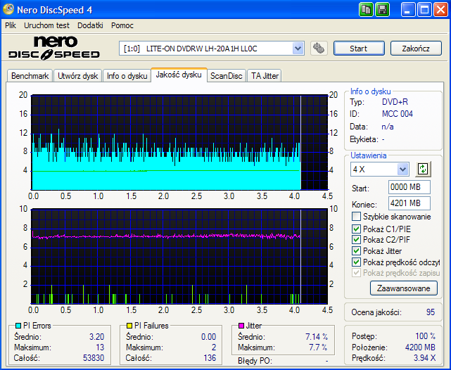 Nazwa:  Verbatim 18-25 MCC@TY +Rx16@8x Pioneer 215@1.18.png, 
obejrzany:  838 razy, 
rozmiar:  59.0 KB.