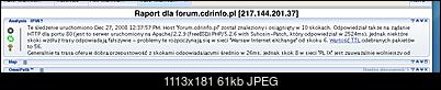Brak forum.-raport.jpg