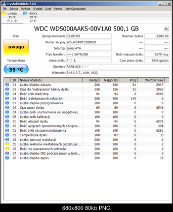 Testy HDD S.M.A.R.T. HDTune-wd_y.png