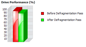 Defragmentacja dysku-pd8.jpg