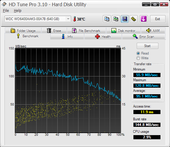 [TEST]WD 6400AAKS-hdtune_benchmark_wdc_wd6400aaks-00a7b.png