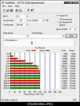 [TEST]WD 6400AAKS-atto-test.jpg
