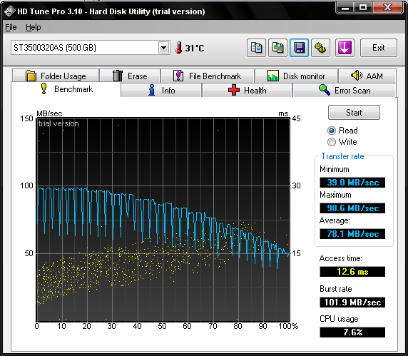 Seagate ST3500320AS - spadek w HD Tune-hdtune_benchmark_st3500320as-3.1.png