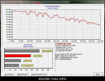 Seagate ST3500320AS - spadek w HD Tune-sd1a.jpg