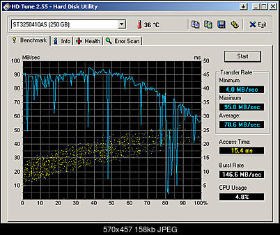Problem z dyskiem ? Seagate 250GB ST3250410AS-st3250410as.jpg