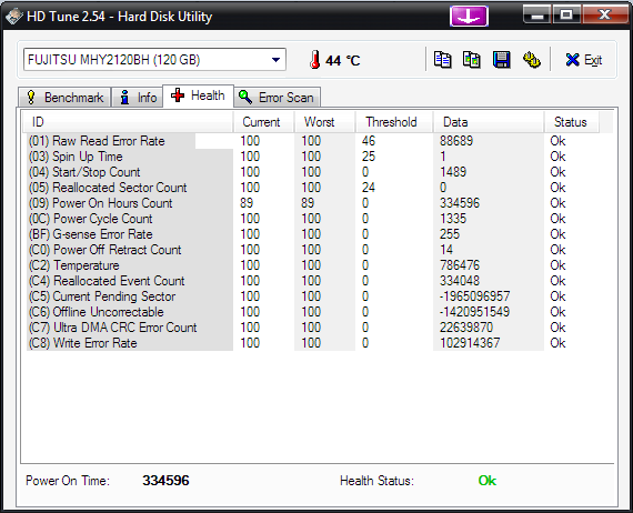 Testy HDD S.M.A.R.T. HDTune-hdtune_health_fujitsu_mhy2120bh.png