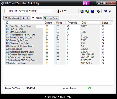 Testy HDD S.M.A.R.T. HDTune-hdtune_health_fujitsu_mhy2120bh.png