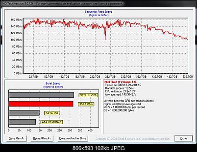 RAID0 (sprzet i system)-przechwytywanie3.jpg