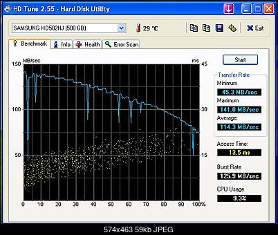 HD502HJ HDtune-bench.jpg