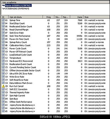 Prosba o interpretacje wynikow SMART dysku Samsung HD502HI-smart1.1.jpg