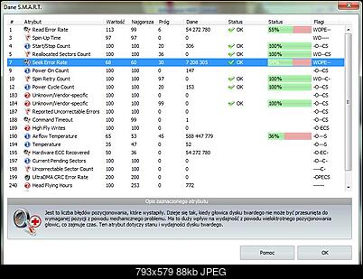Seagate ST3500320AS - spadek w HD Tune-ash.jpg
