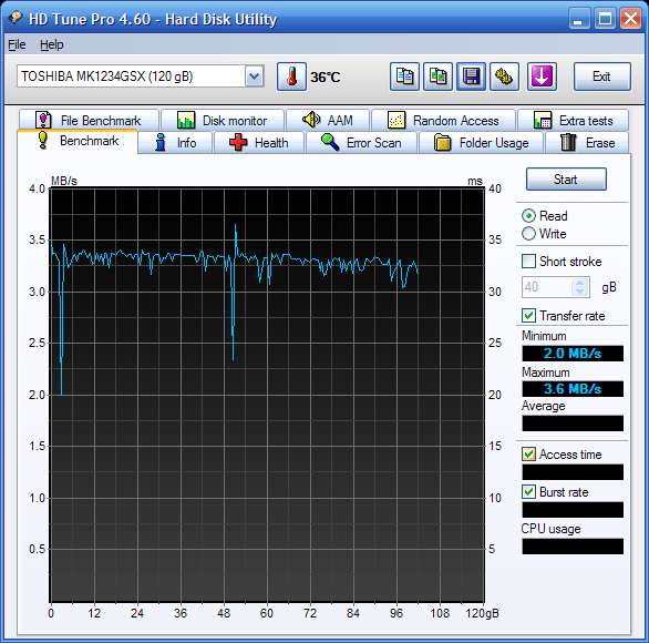 Testy HDD S.M.A.R.T. HDTune-03.png