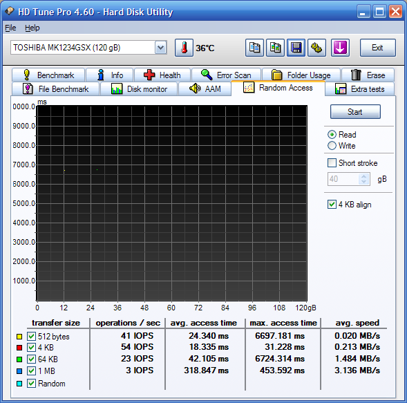 Testy HDD S.M.A.R.T. HDTune-05.png