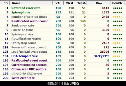 WD-250GB bad sektory, gwarancja-111.jpg