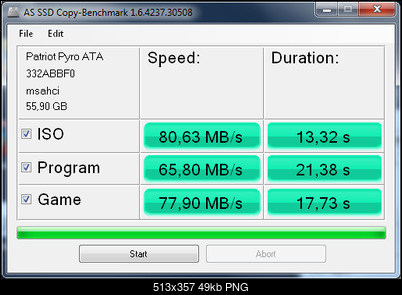 -ssd-copy-bench-patiot-dziewiczy.png