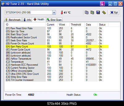 Dziwna praca dysku twardego-hdtunehealthst3250410ast.png