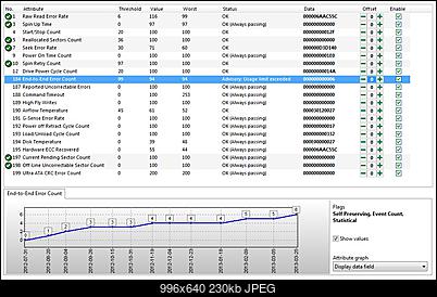 ST95005620AS End-To-End Error ?-bez-tytulu.jpg