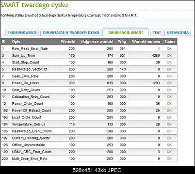 Problemy z WD RED 2TB w NAS-smart-ia.jpg