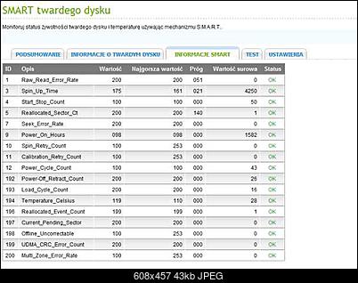 Problemy z WD RED 2TB w NAS-smart-iia.jpg