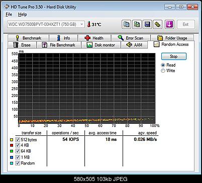 Bardzo wolny dysk w laptopie-hdtune_random_access_wdc_wd7500bpvt-00hxzt1.jpg