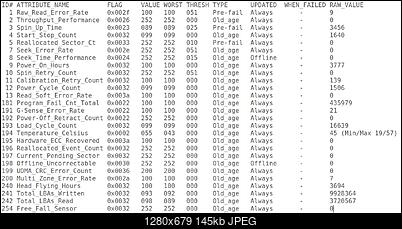 Problemy z dyskiem - Seagate Momentus SpinPoint-smart.jpg