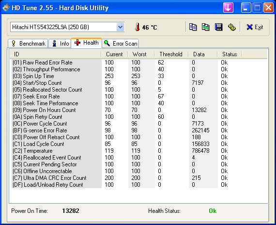 Testy HDD S.M.A.R.T. HDTune-hdtune_health_hitachi_hts543225l9a.png