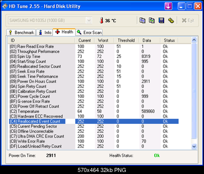 Jaki jest stan tego dysku-hdtune_health_samsung_hd103sj.png