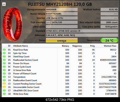 Testy HDD S.M.A.R.T. HDTune-fuj.png