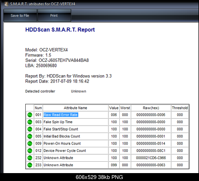 OCZ VERTEX4 - Raw Read Error Rate-2017-07-09-18-31-47.png