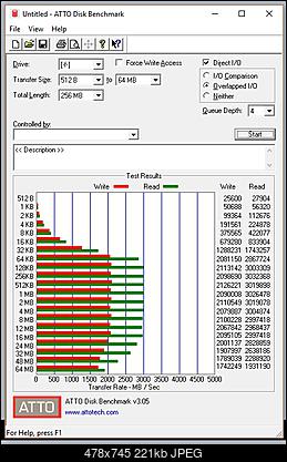 szybki test SSD Samsung 960 Pro M2 NVMe-ssd-samsung-960-pro-pcie-3x4-atto-test-10.09.2017.jpg