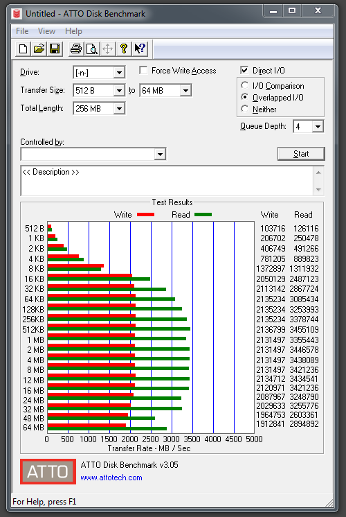 szybki test SSD Samsung 960 Pro M2 NVMe-przechwytywanie04.png