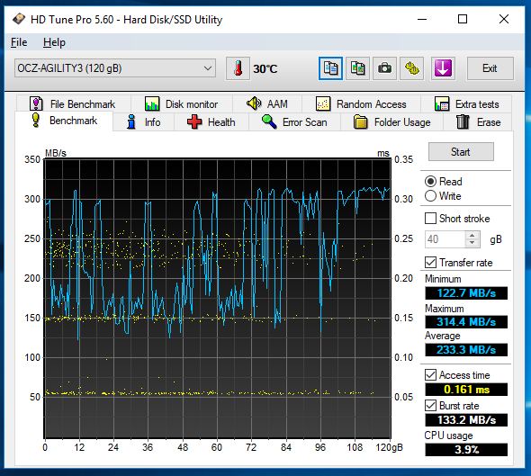 OCZ Agility 3 (AGT3-25SAT3-120G), 2.5&quot;, 120 GB, 0 MB, 0 obr/min.-przechwytywanie02.png