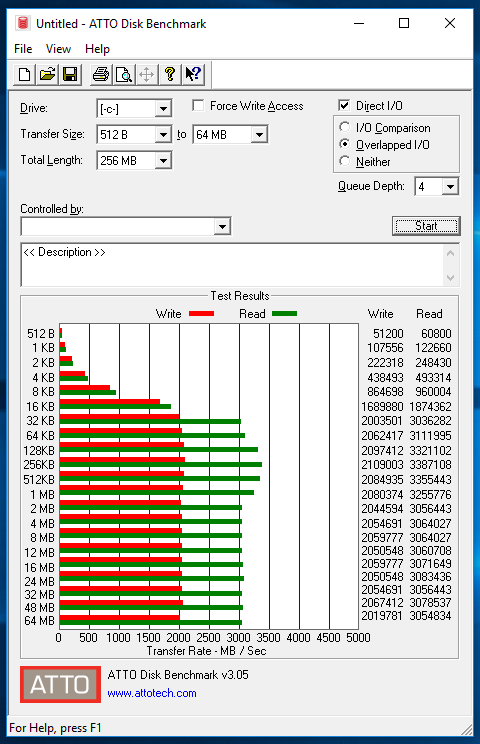 szybki test SSD Samsung 960 Pro M2 NVMe-przechwytywanie01.png