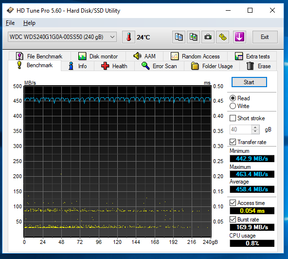 WD GREEN PC SSD 240GB WDS240G1G0A-00SS50 2.5&quot;, 240 GB, 0 MB, 0 obr/min.-przechwytywanie08.png