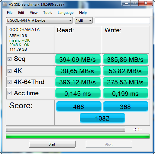 GOODRAM SSD CX300 120 GB-goodram-cx300.png