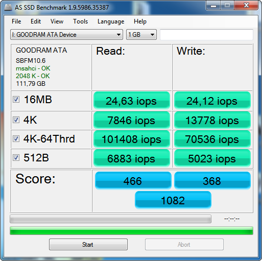 GOODRAM SSD CX300 120 GB-cx300-iops.png