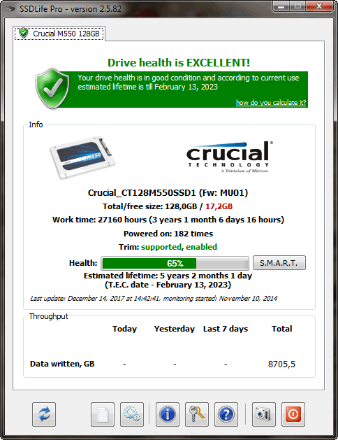 Crucial m550 128GB szybki test-ssdlife.png