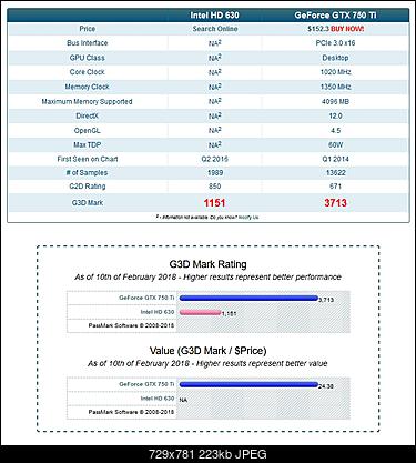 Raid 0 2xSSD / 3xSSD czy 1x M.2 Nvme SSD na adapterze na Asus P8Z68-V Pro-clipboard01.jpg