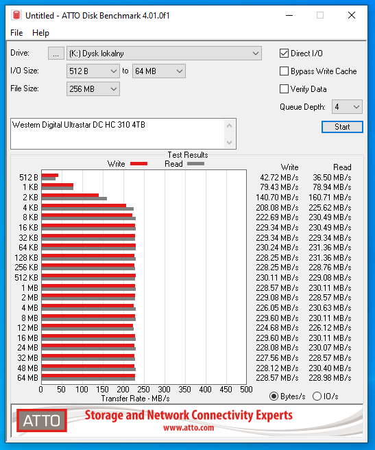 Western Digital Ultrastar DC HC 310 4TB-przechwytywanie05.png