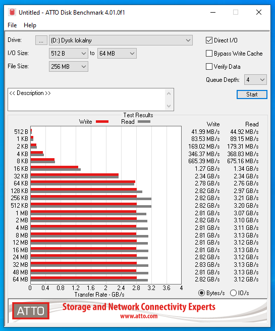 Sabrent Rocket NVMe PCIe M.2 2280 1 TB-przechwytywanie04.png