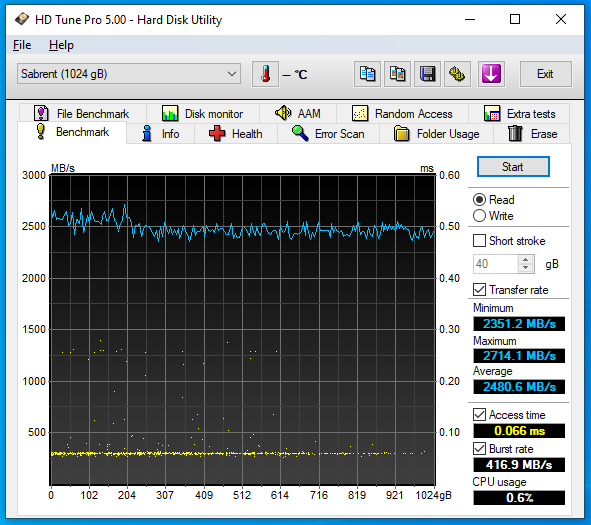 Sabrent Rocket NVMe PCIe M.2 2280 1 TB-przechwytywanie05.png