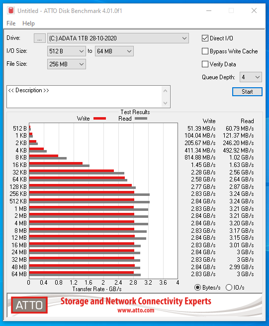 ADATA XPG SX8200 PRO 1 TB-przechwytywanie03.png