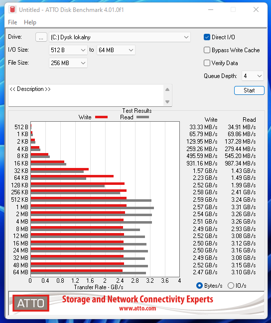 Samsung SSD 980 1TB-zrzut-ekranu-2022-02-17-200137.png