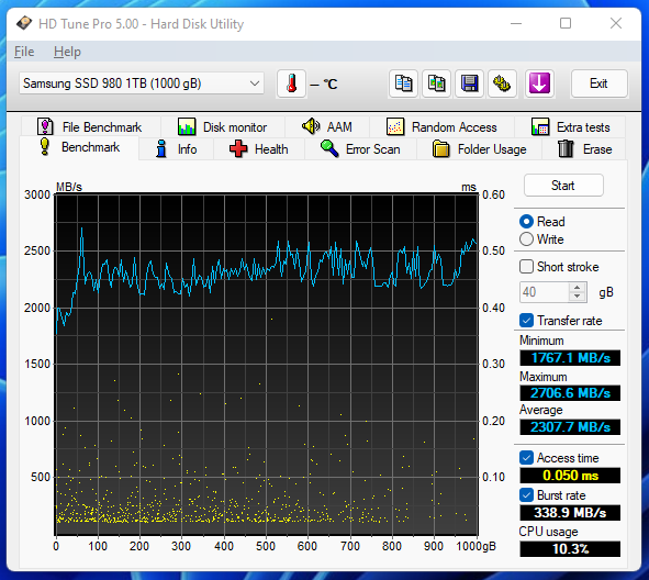 Samsung SSD 980 1TB-zrzut-ekranu-2022-02-17-201326.png