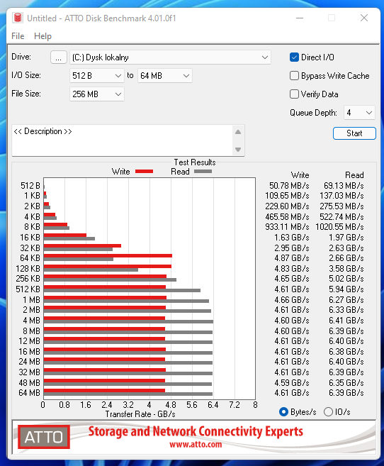 Samsung NVMe 980 PRO with Heatsink 2TB PCIe 4.0 x4-zrzut-ekranu-2022-02-20-200102-c.png