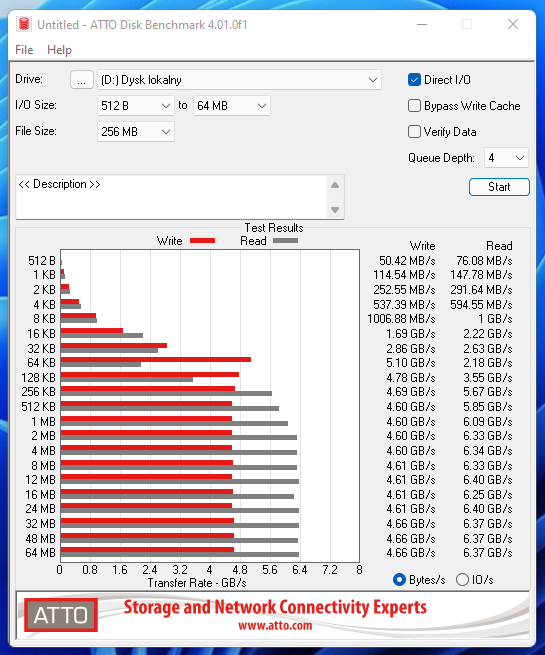 Samsung NVMe 980 PRO with Heatsink 2TB PCIe 4.0 x4-zrzut-ekranu-2022-02-20-200520-d.png