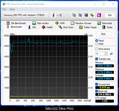 Samsung NVMe 980 PRO with Heatsink 2TB PCIe 4.0 x4-zrzut-ekranu-2022-02-20-212539.png