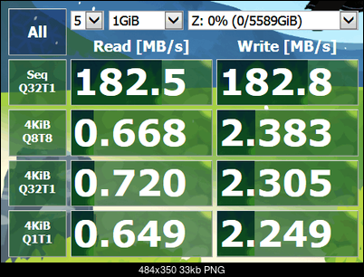 Western Digital Purple (WD60PURZ-85ZUFY1) 6TB, 64MB, 5700 rpm.-wd-cdmark.png