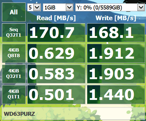 Western Digital Purple (WD63PURZ-85B4V5Y0) 6TB, 256MB, 5400 rpm.-wd63purz-crdm.png